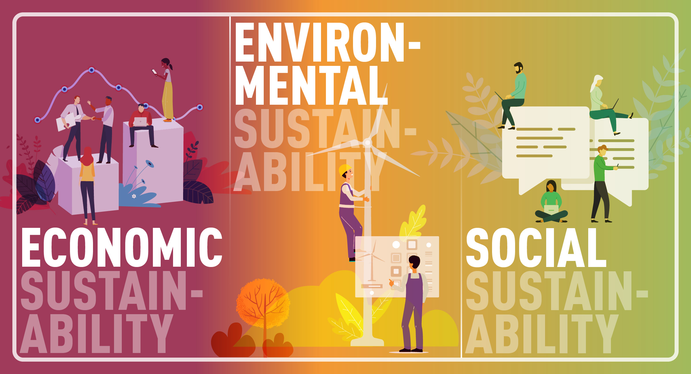 BFOL Theme: Economic Sustainability, Environmental Sustainability, SocialSustainability